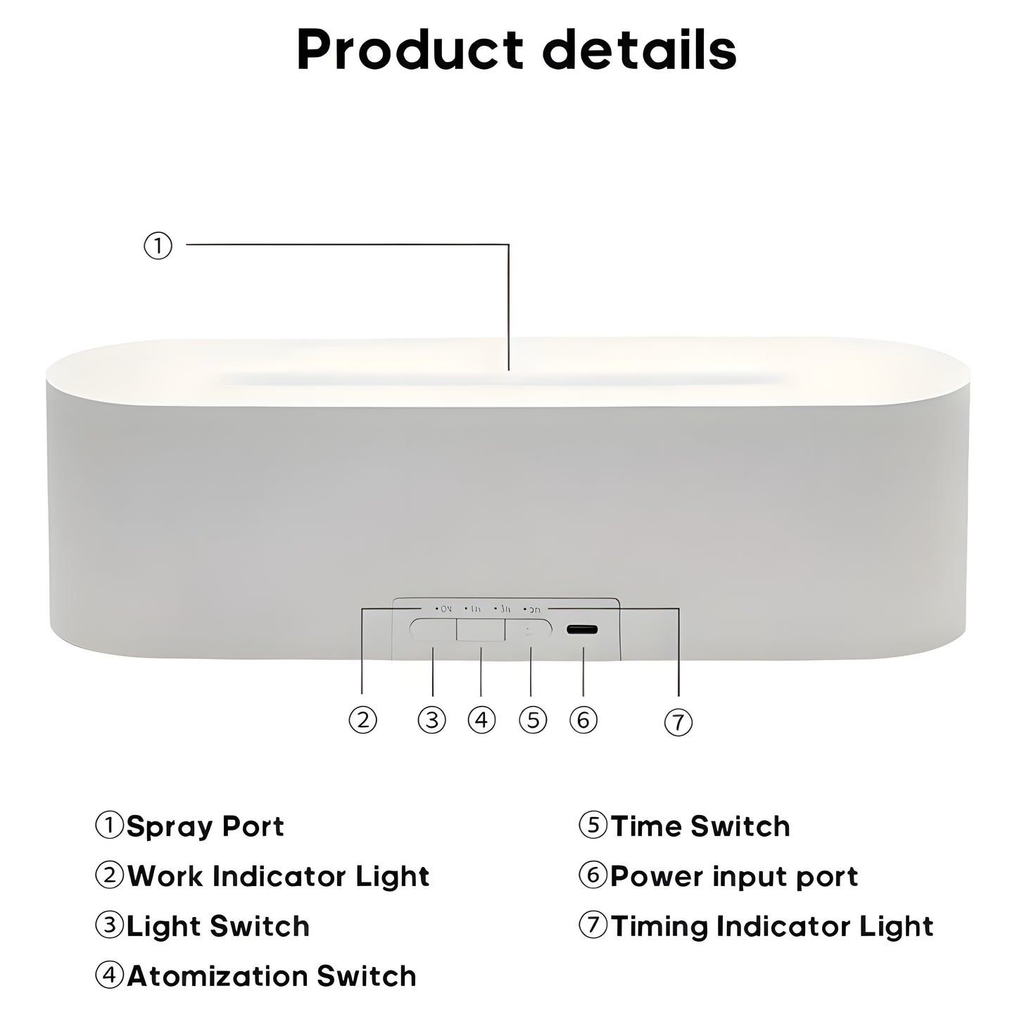 Noor™ AmbiFlame V2 - Ultrasonic Aroma Diffuser