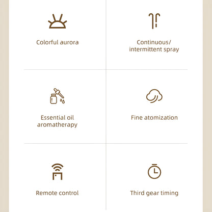 Nova Glow™ - Aurora Lights 4 In 1 Humidifier + Free Remote